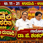 ಉಡುಪಿ ಉಚ್ಚಿಲ ದಸರಾ – 2026: ಅ. 12ರಂದು ಸಿಎಂ ಡಿ. ಕೆ. ಶಿವಕುಮಾರ್ ಭೇಟಿ : ಡಾ. ಜಿ. ಶಂಕರ್ (Udupi Uchila Dussehra – 2026: A. On 12th CM D. K. Shivakumar visit: Dr. G. Shankar)